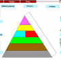PYRAMIDE ALIMENTAIRE