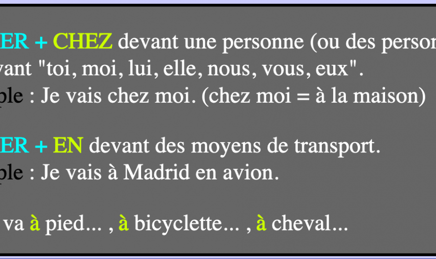 « Aller en », « aller chez » ou « aller à » ? Complétez les phrases et écoutez !