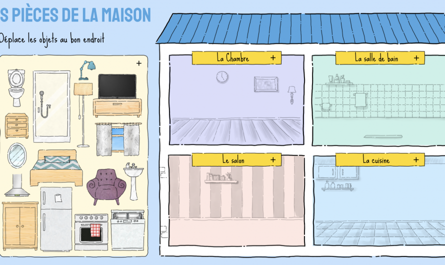 Les objets de la maison