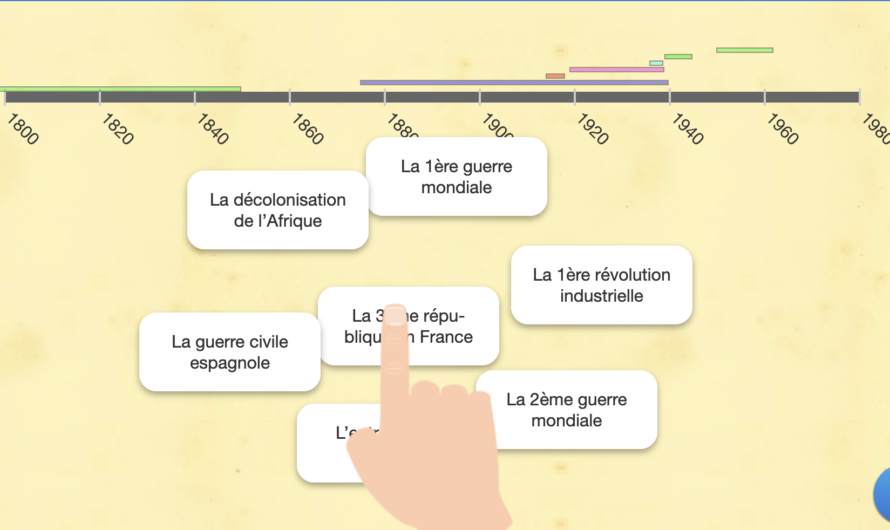 Exercice d’histoire (niveau primaire)