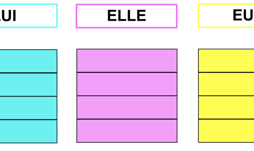 Écoutez et écrivez les loisirs (activité de classe).