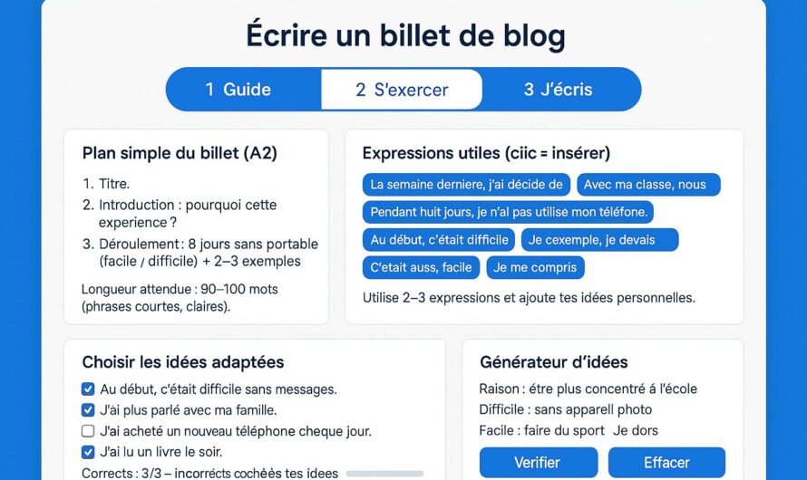 Expression écrite guidée : 8 jours sans téléphone portable (niveau A2, guide pour anglophones)