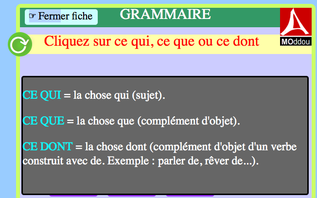 Ce qui, ce que ou ce dont ? (fiche + exercice)