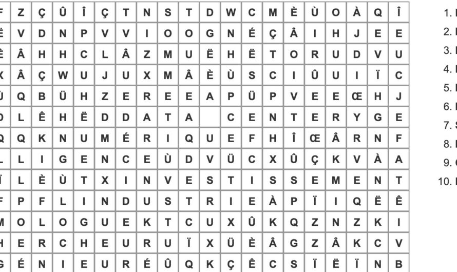 Grilles de lettres : trouvez les mots