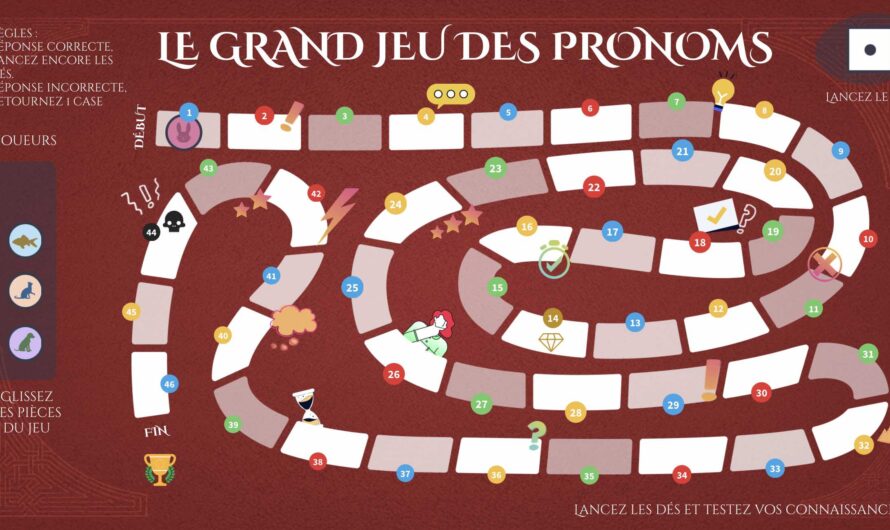 Le grand jeu des pronoms