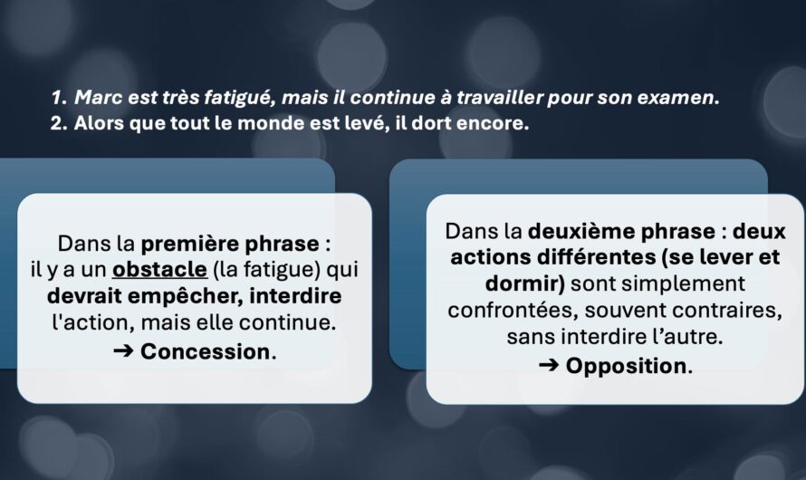 L’opposition et la concession : vidéo explicative + exercices.