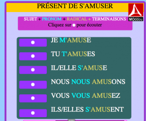 Présent du verbe s'amuser